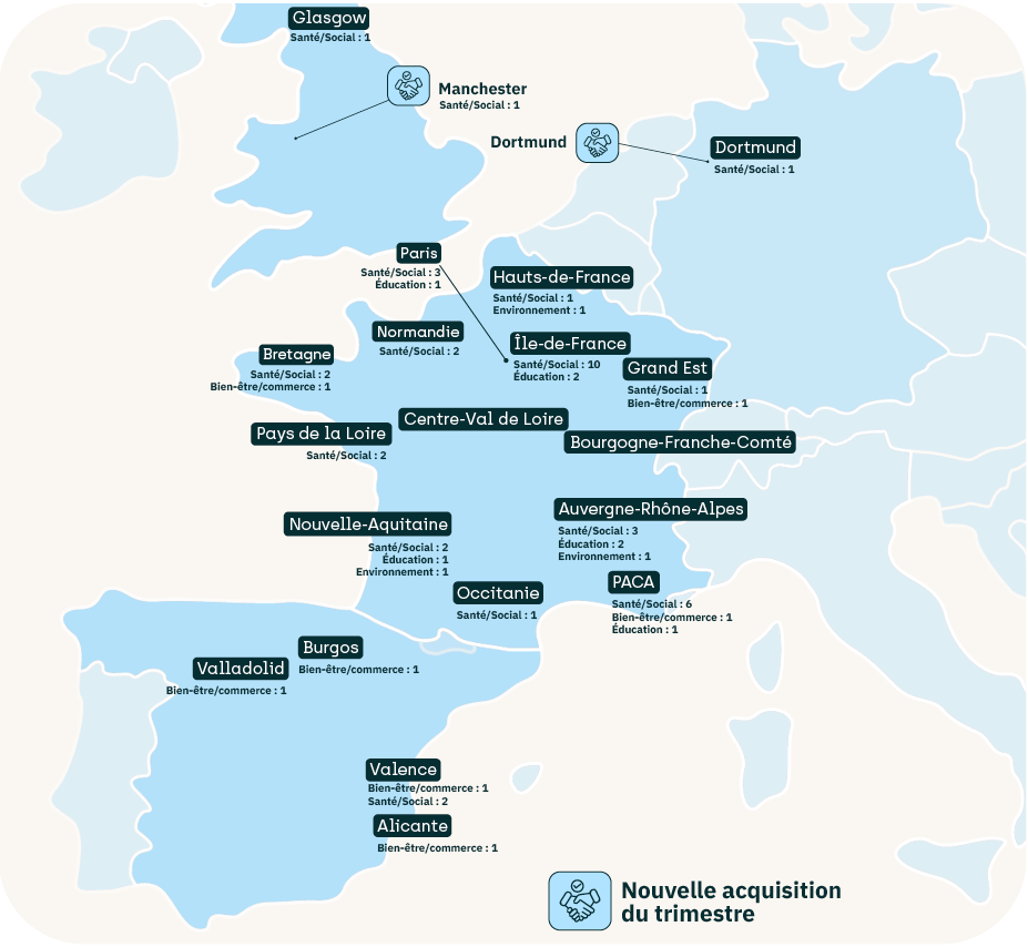 Répartition Géographique NCap Régions