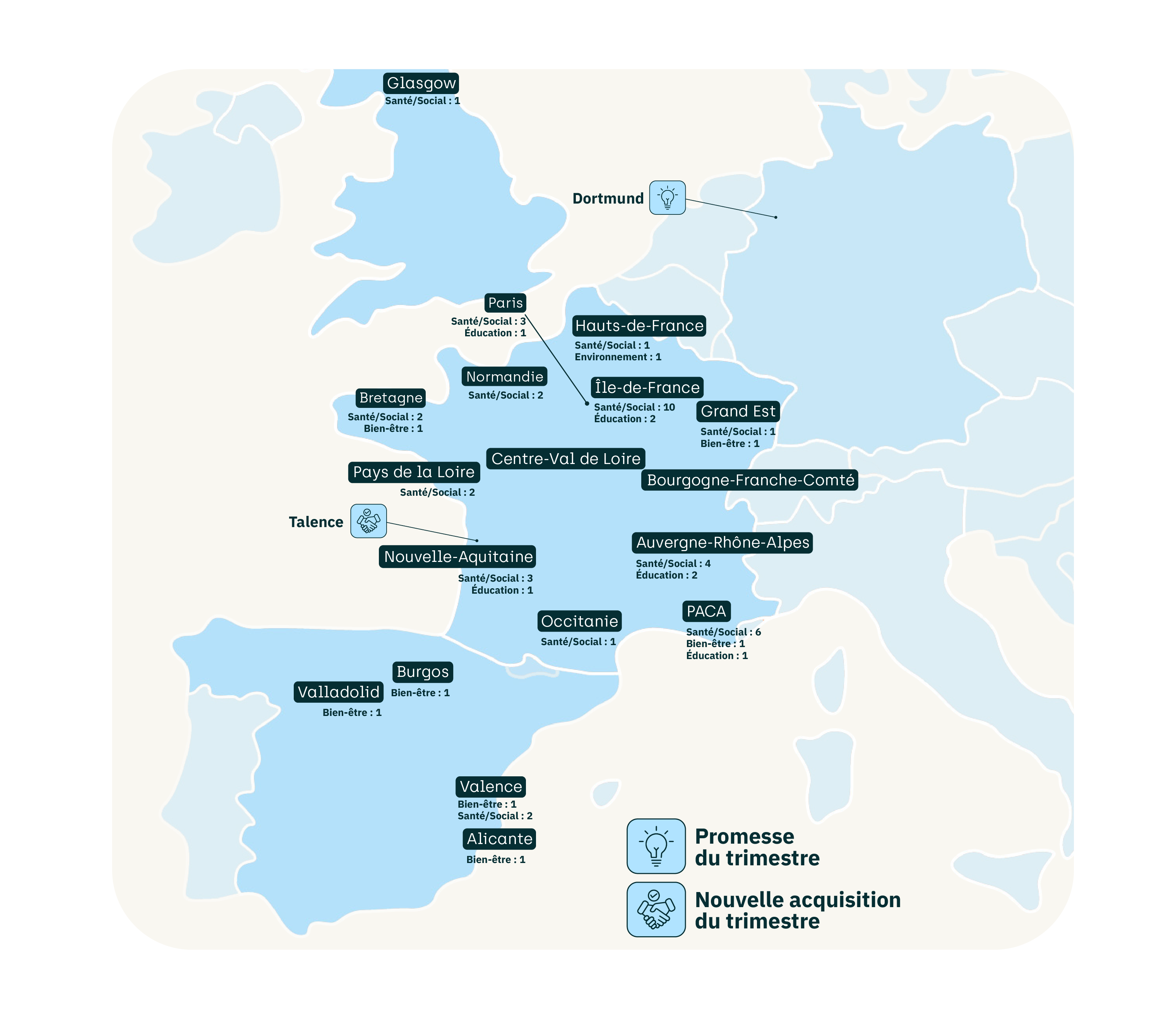 Répartition Géographique NCap Régions