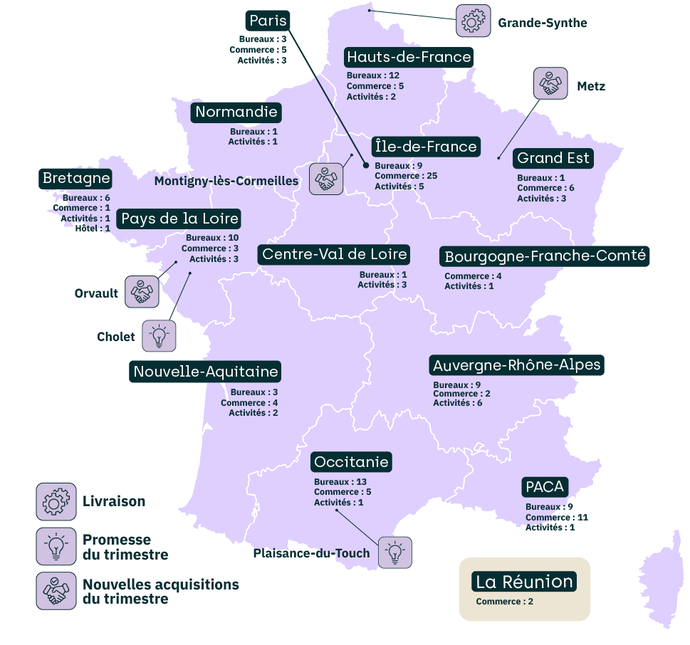 Répartition Géographique NCap Régions