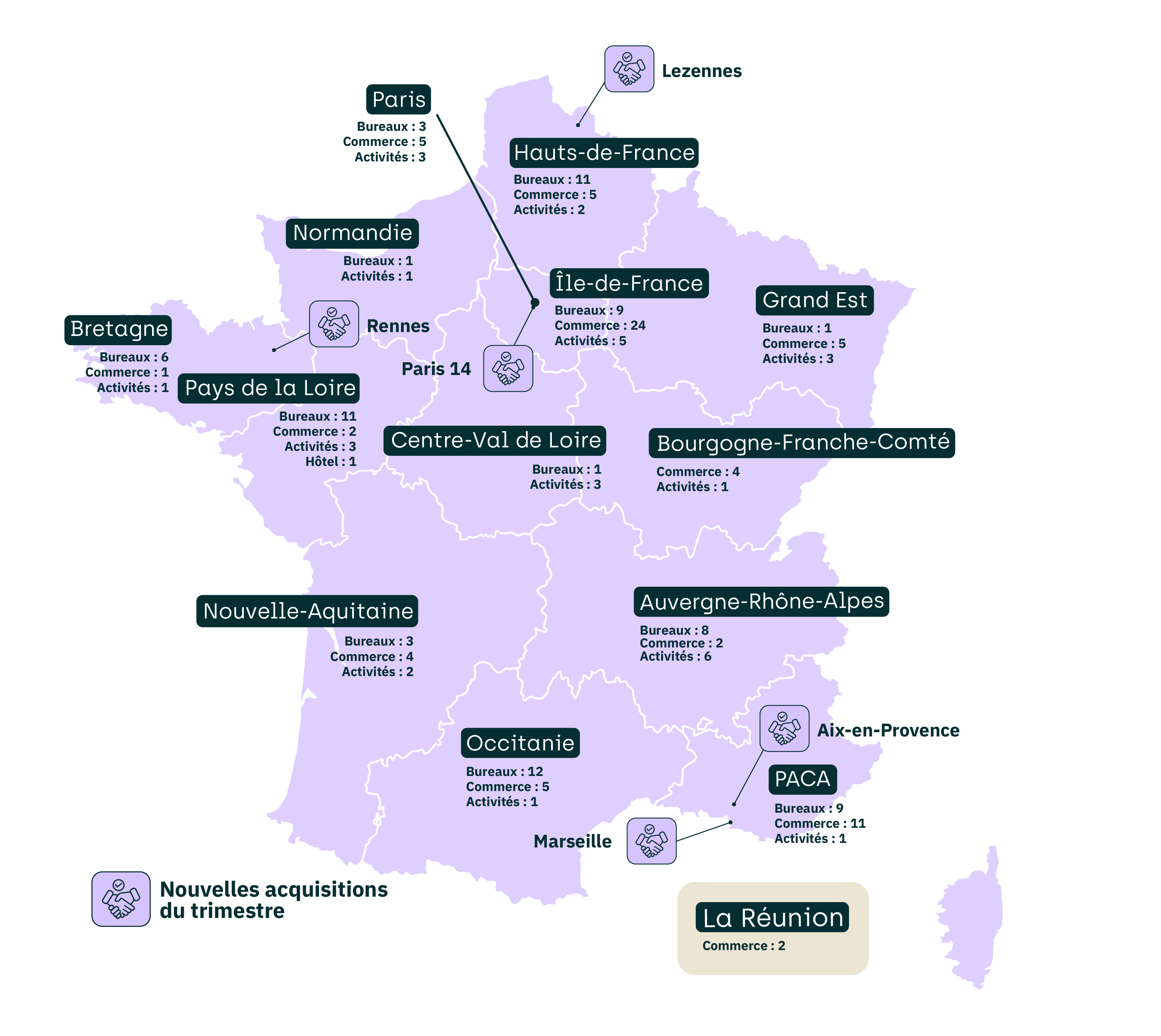 Répartition Géographique NCap Régions