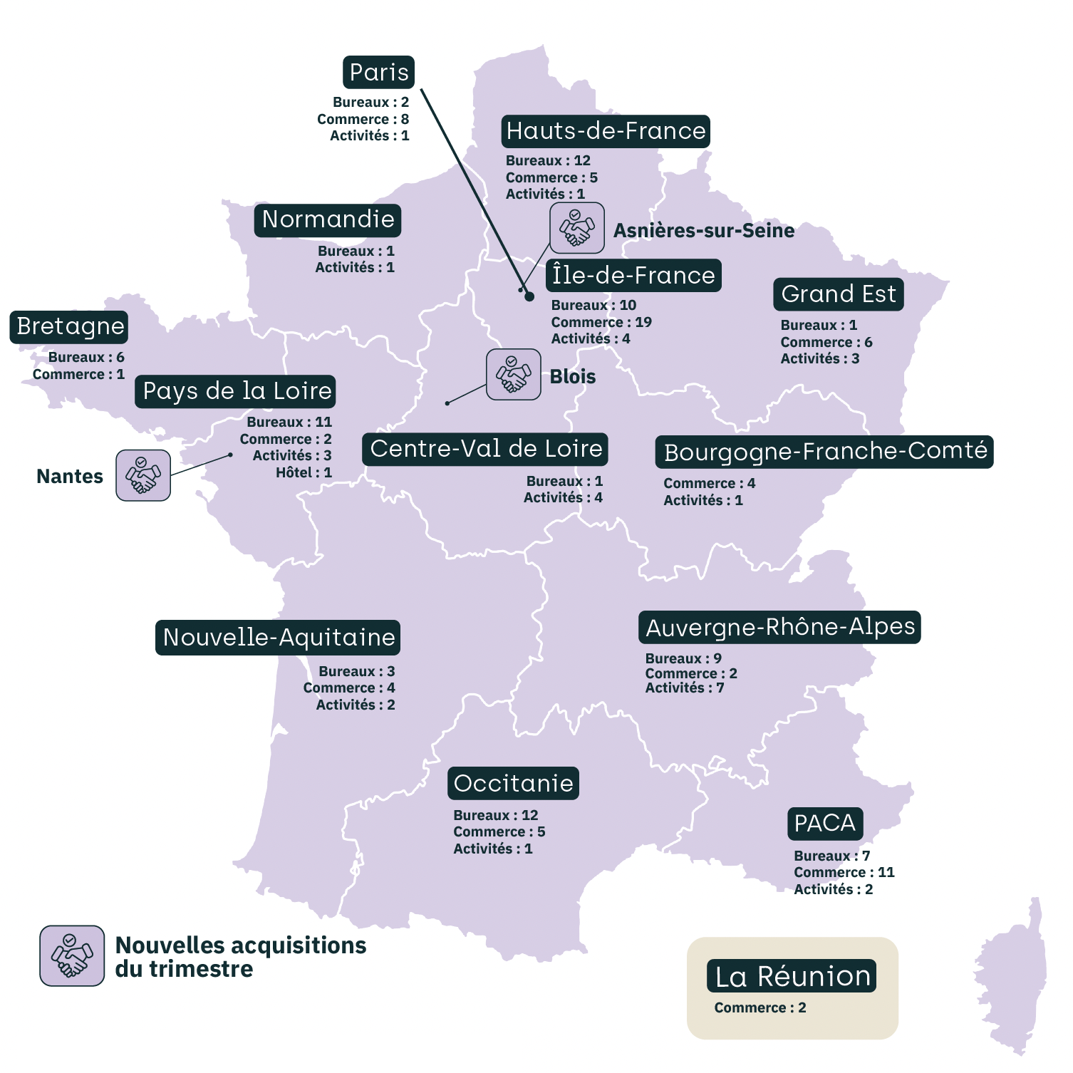 Répartition Géographique NCap Régions