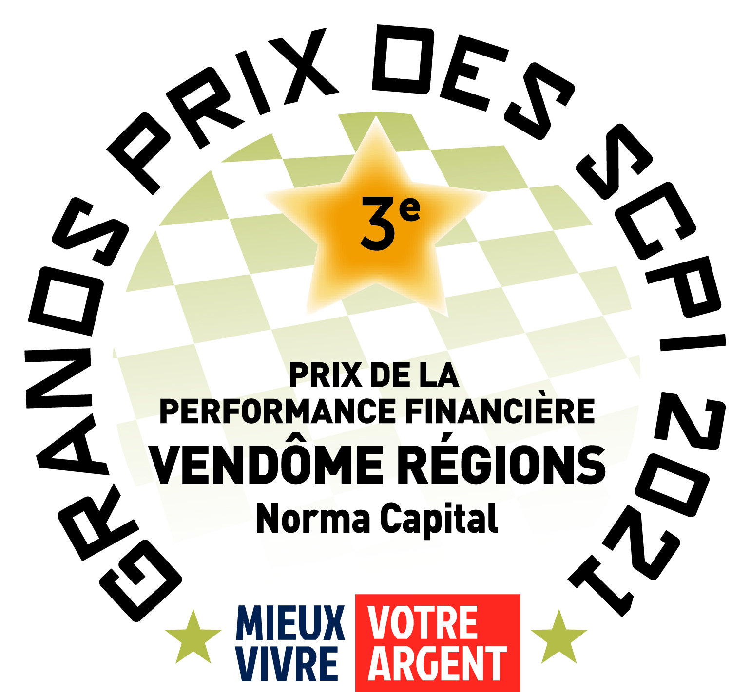 SCPI NCap Régions | Norma Capital